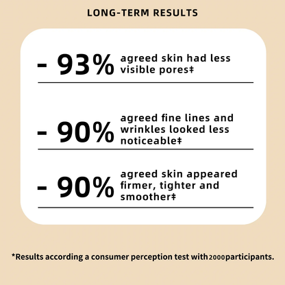[Official Brand Store]💖✨Furzero® Lift & Firm Instant Skin Tightener